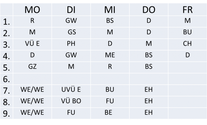 Stundenplan 1ASO